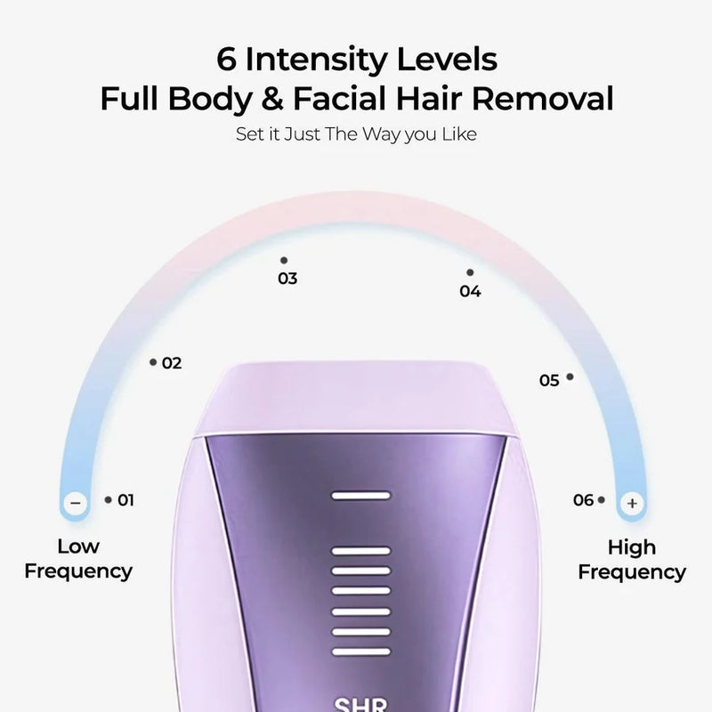 SkinGen FastFlash Smart IPL 2.0 IPL hair removal device - view 7