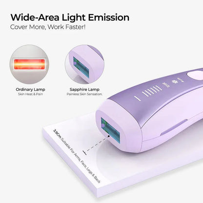 SkinGen FastFlash Smart IPL 2.0 at-home IPL hair removal device - view 4