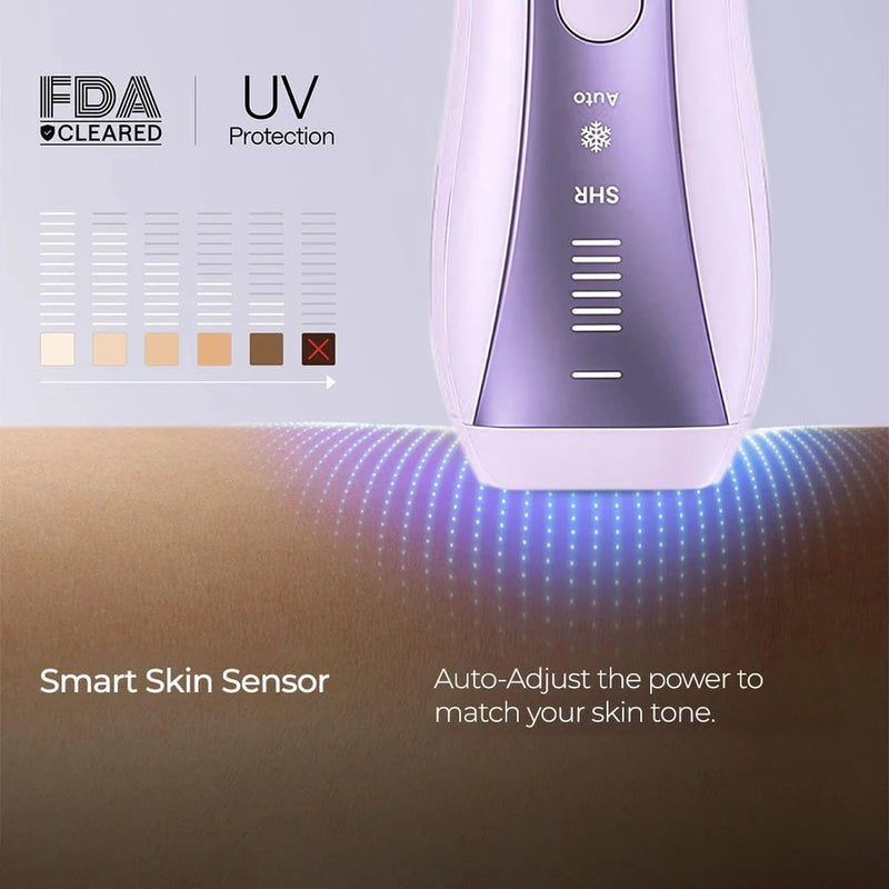 SkinGen FastFlash Smart IPL 2.0 at-home IPL hair removal device - view 5