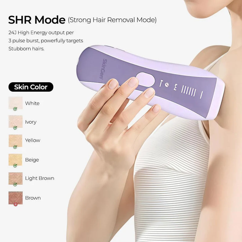 SkinGen FastFlash Smart IPL 2.0 at-home IPL hair removal device - view 6