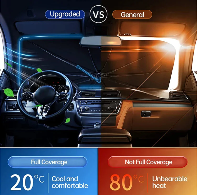 Car windshield folding sunshade umbrella for UV protection