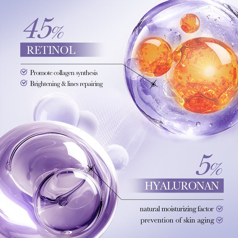 BIOAQUA Retinol anti-aging and hydration skin care kit