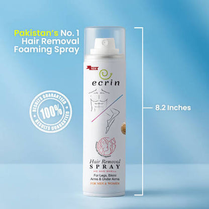 Painless foaming hair remover for men women