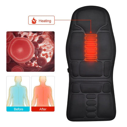 Massage seat topper for home office car